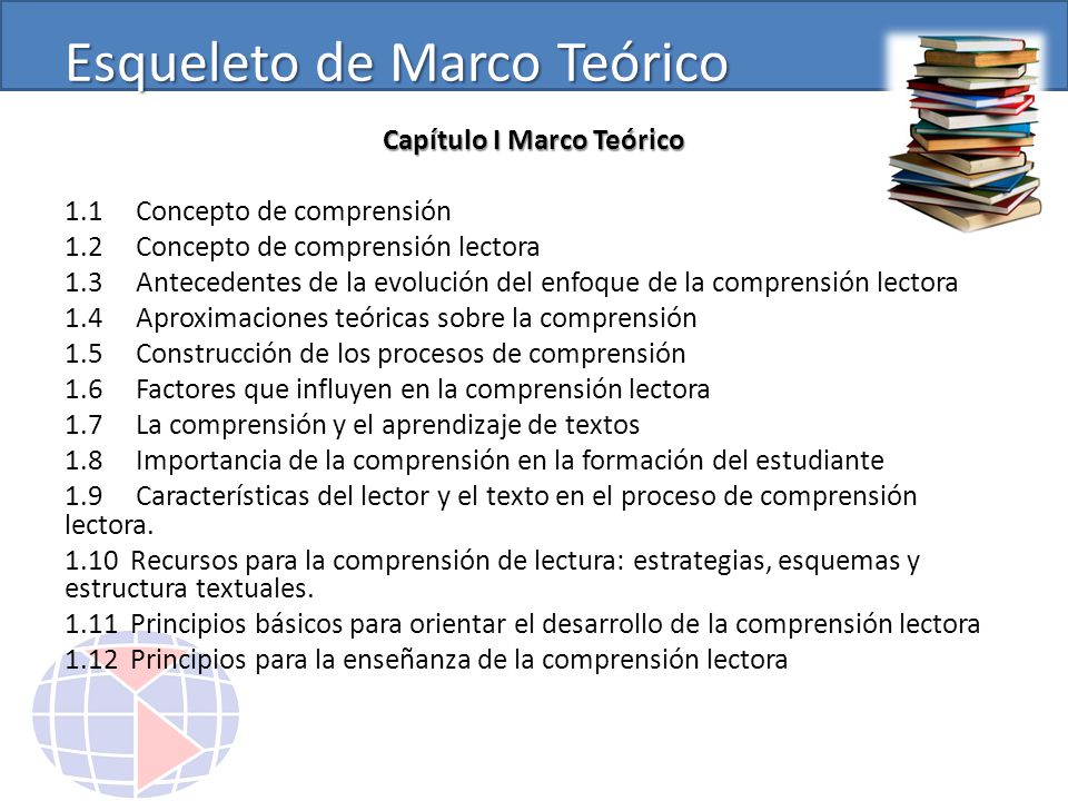 Esqueleto de Marco Teórico