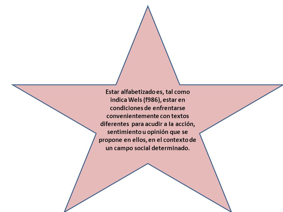 Estar alfabetizado es, tal como indica Wels (f986), estar en condiciones de enfrentarse convenientemente con textos diferentes para acudir a Ia acción, sentimiento u opinión que se propone en ellos, en el contexto de un campo social determinado.