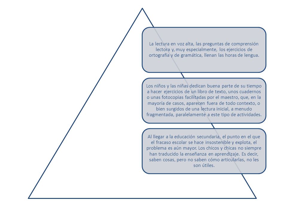 La lectura en voz alta, las preguntas de comprensión lectora y, muy especialmente, los ejercicios de ortografía y de gramática, llenan las horas de lengua.