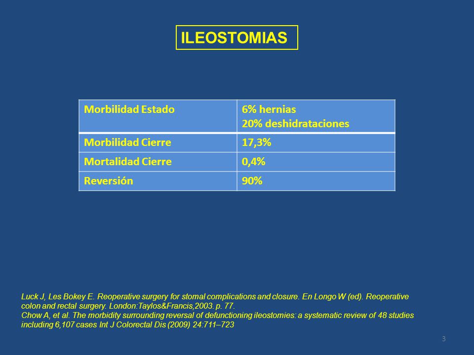 ILEOSTOMIAS Morbilidad Estado 6% hernias 20% deshidrataciones