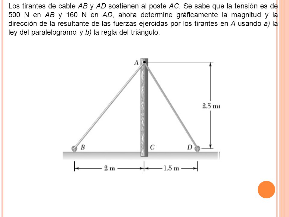 Los tirantes de cable AB y AD sostienen al poste AC