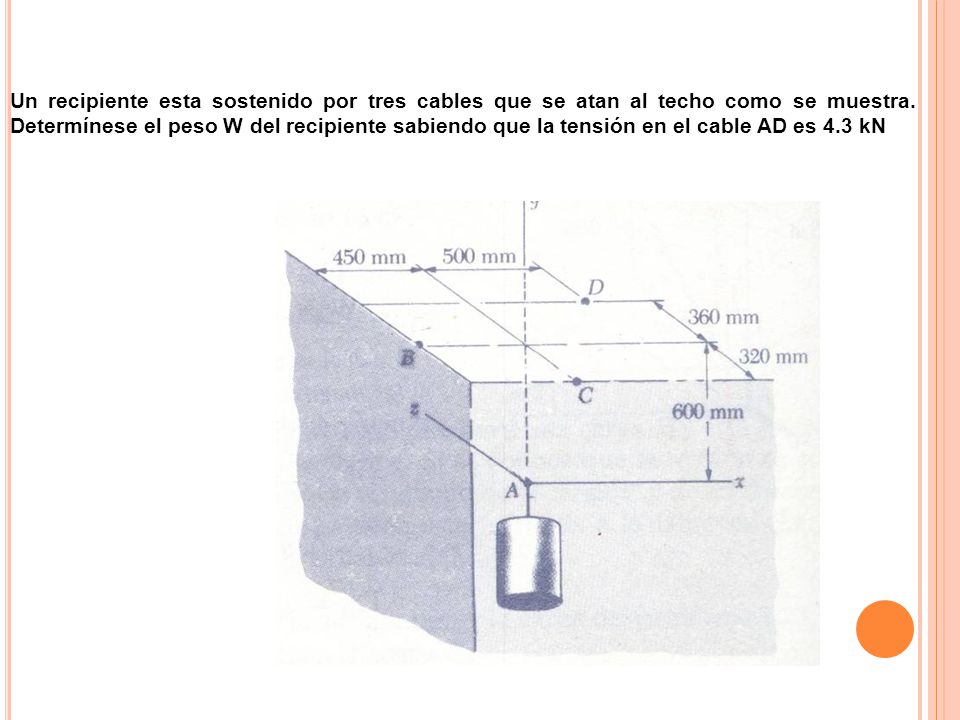 Un recipiente esta sostenido por tres cables que se atan al techo como se muestra.