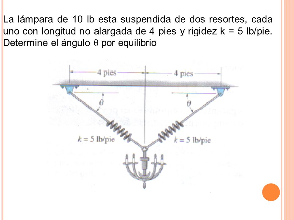 La lámpara de 10 lb esta suspendida de dos resortes, cada uno con longitud no alargada de 4 pies y rigidez k = 5 lb/pie.