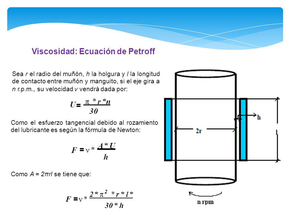 = π * r *n = ν * A* U Viscosidad: Ecuación de Petroff U 30 F h