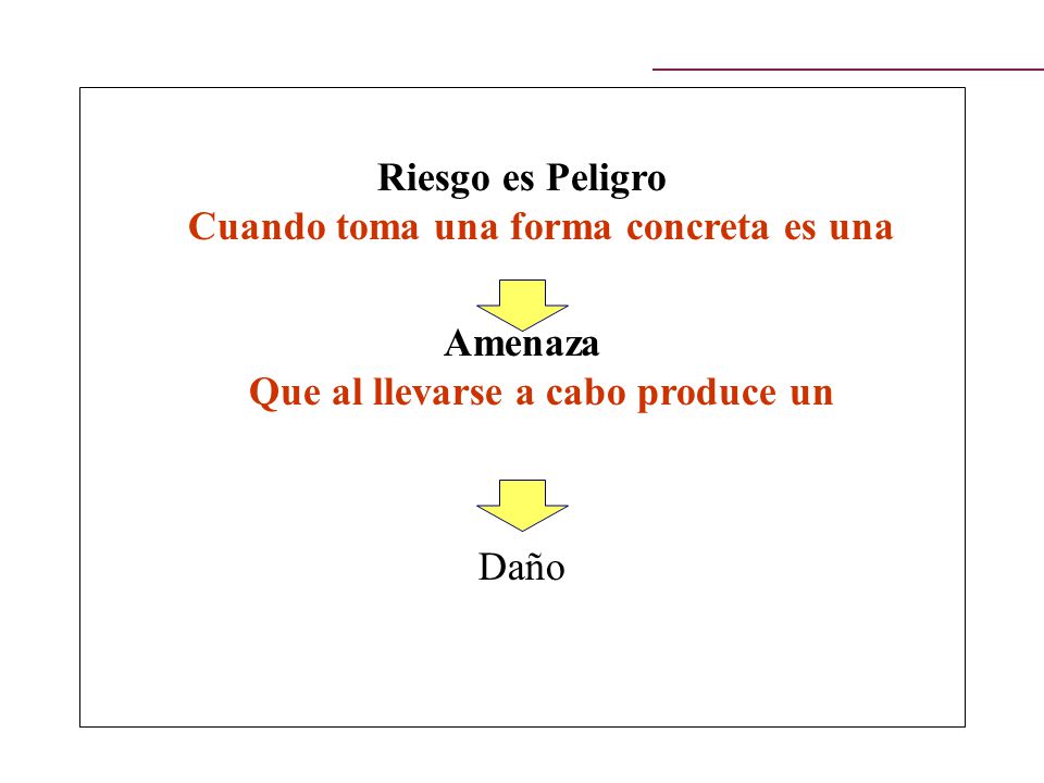 Riesgo es Peligro Cuando toma una forma concreta es una