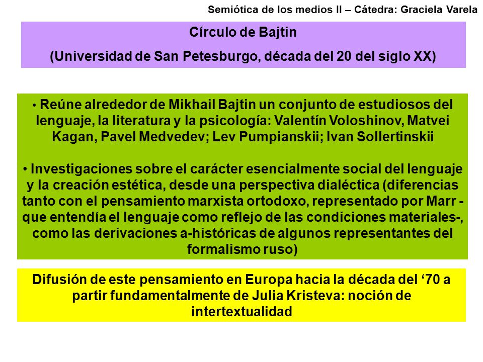 (Universidad de San Petesburgo, década del 20 del siglo XX)