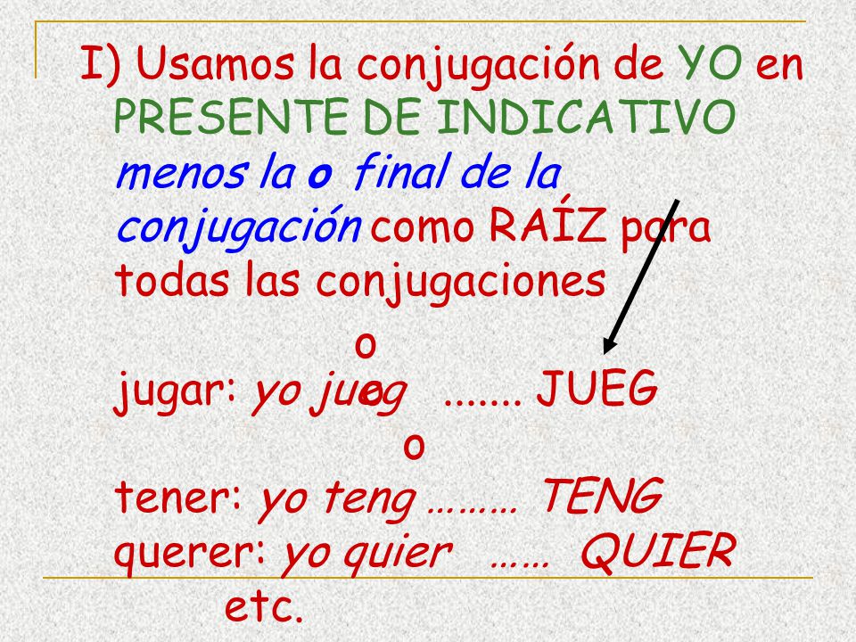 I) Usamos la conjugación de YO en PRESENTE DE INDICATIVO menos la o final de la conjugación como RAÍZ para todas las conjugaciones jugar: yo jueg JUEG tener: yo teng ……… TENG querer: yo quier …… QUIER etc.
