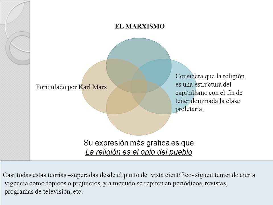 Su expresión más grafica es que La religión es el opio del pueblo
