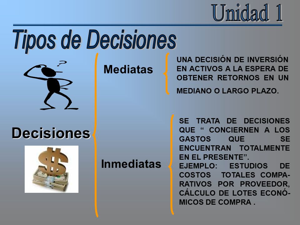 Unidad 1 Tipos de Decisiones Decisiones Mediatas Inmediatas