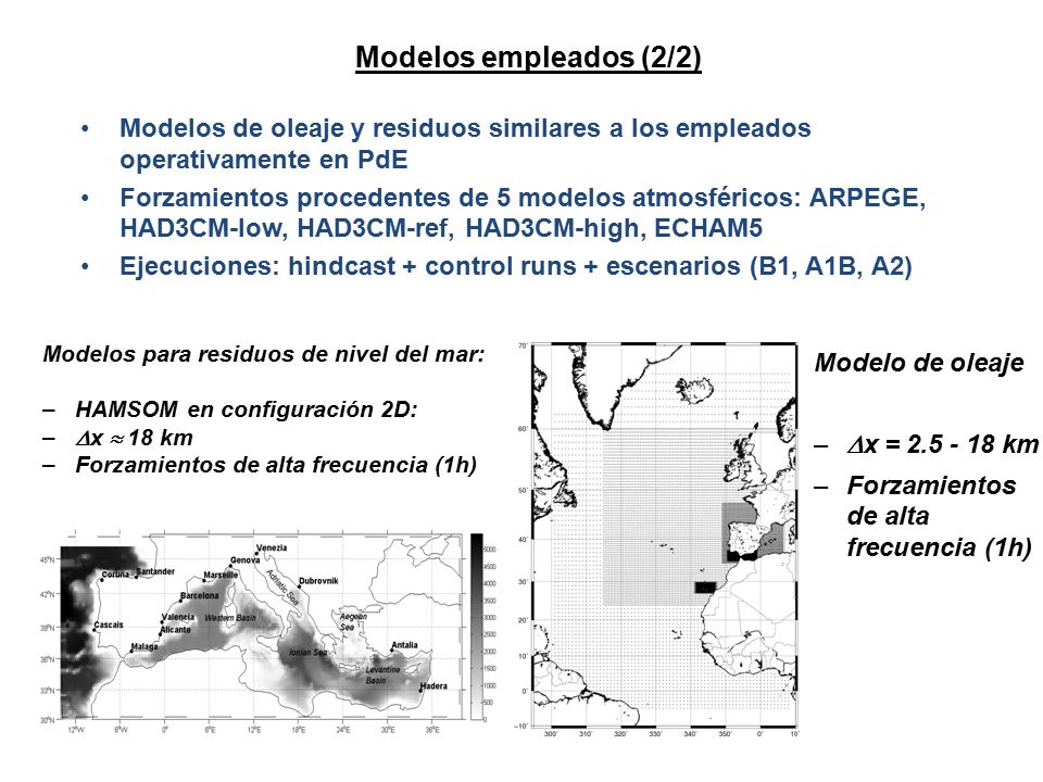 Modelos empleados (2/2) Modelos de oleaje y residuos similares a los empleados operativamente en PdE.