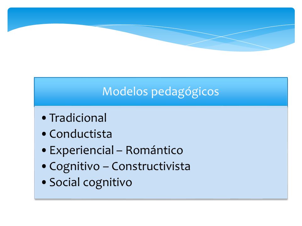 Modelos pedagógicos Tradicional. Conductista. Experiencial – Romántico. Cognitivo – Constructivista.