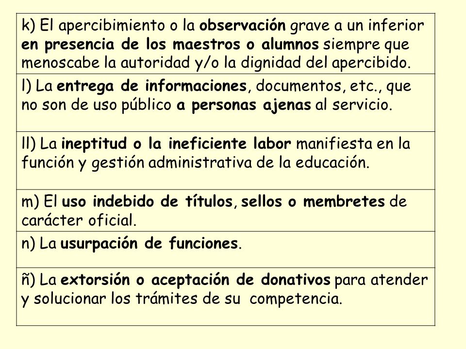 k) El apercibimiento o la observación grave a un inferior en presencia de los maestros o alumnos siempre que menoscabe la autoridad y/o la dignidad del apercibido.