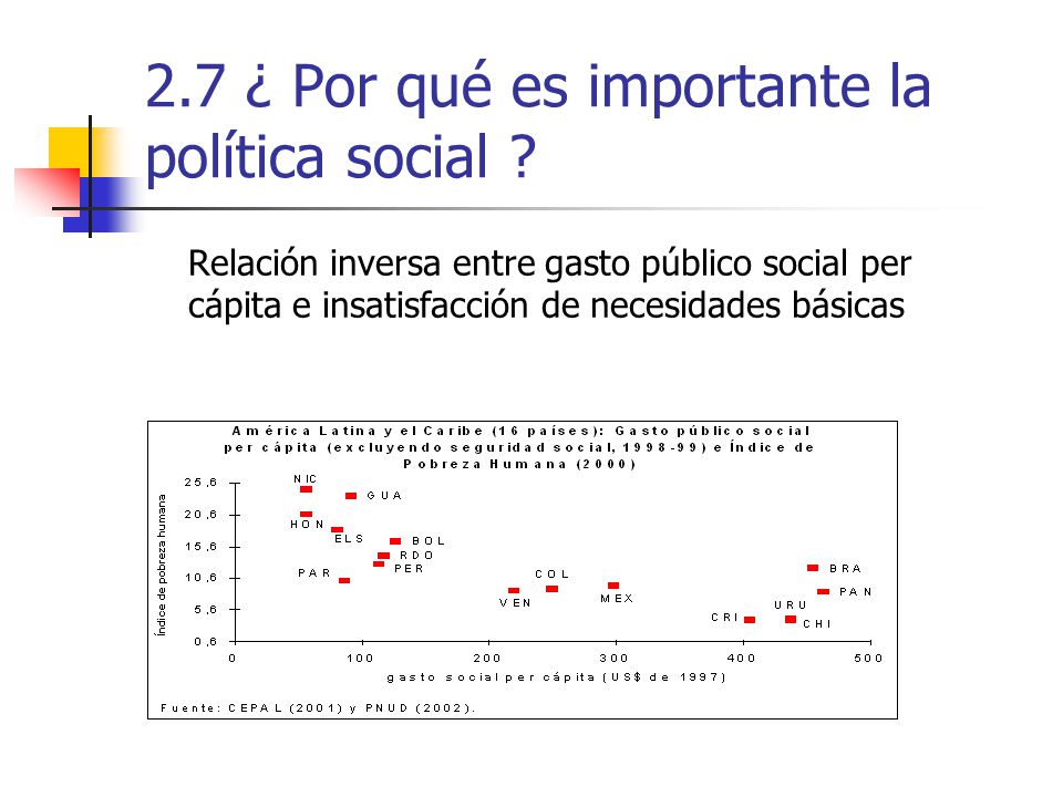 2.7 ¿ Por qué es importante la política social