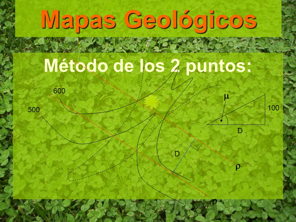 Mapas Geológicos Método de los 2 puntos: 600 m D D r r