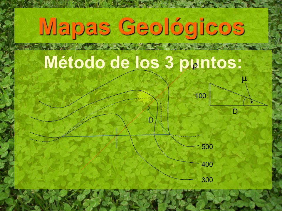 Mapas Geológicos Método de los 3 puntos: r m 100 D D