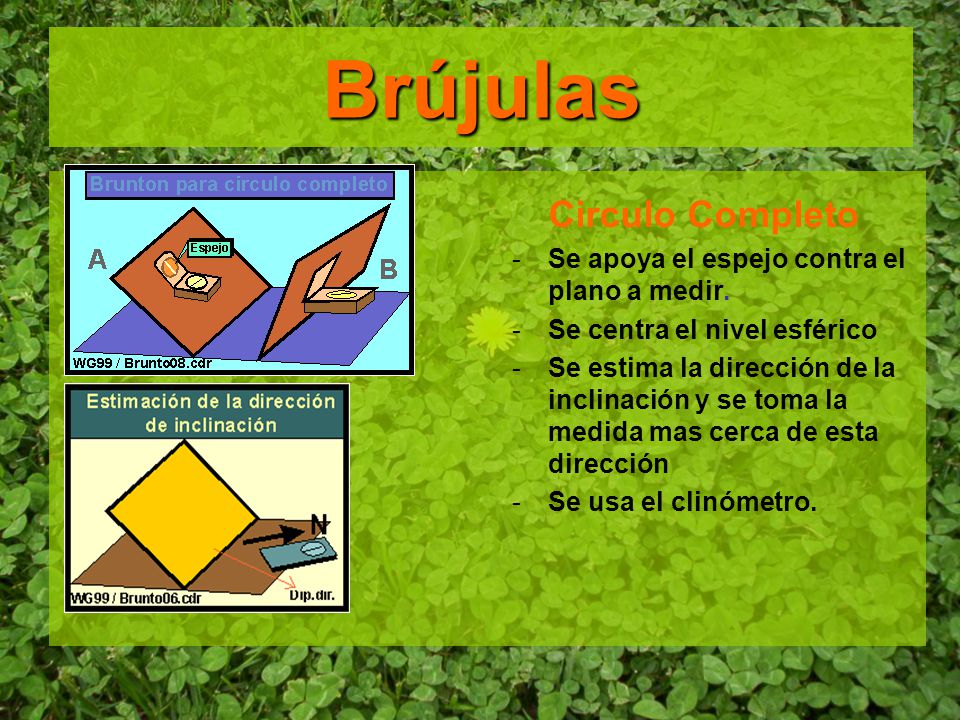 Brújulas Circulo Completo Se apoya el espejo contra el plano a medir.