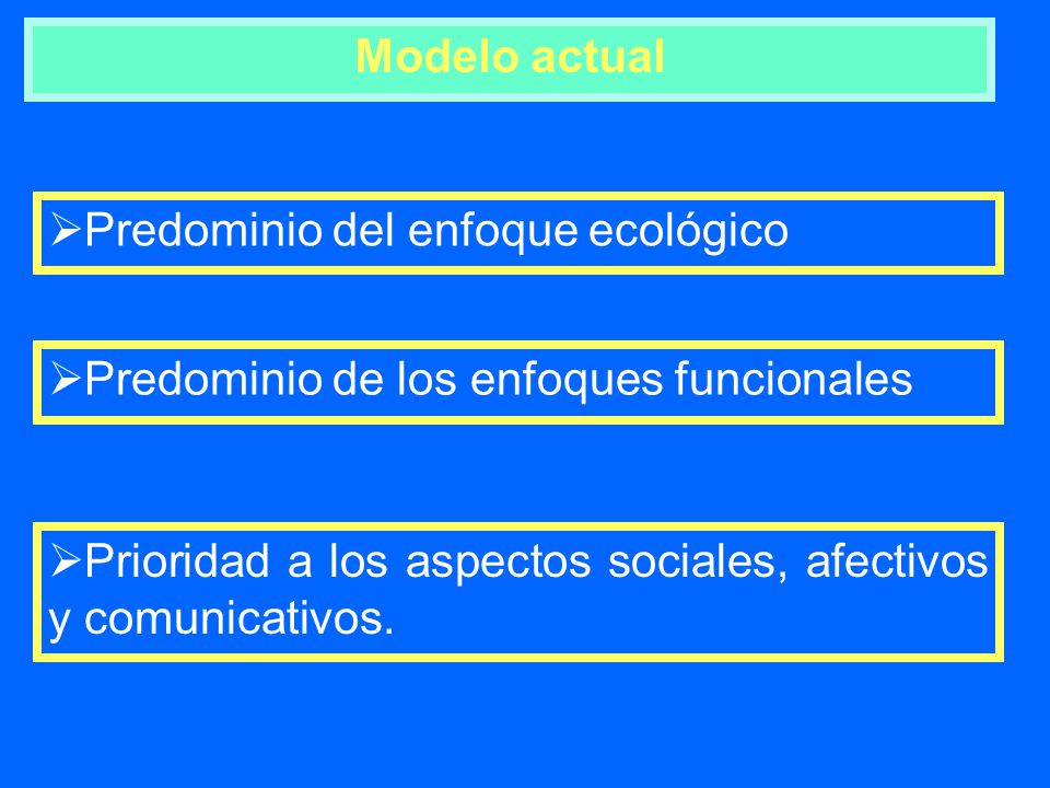 Modelo actual Predominio del enfoque ecológico. Predominio de los enfoques funcionales.