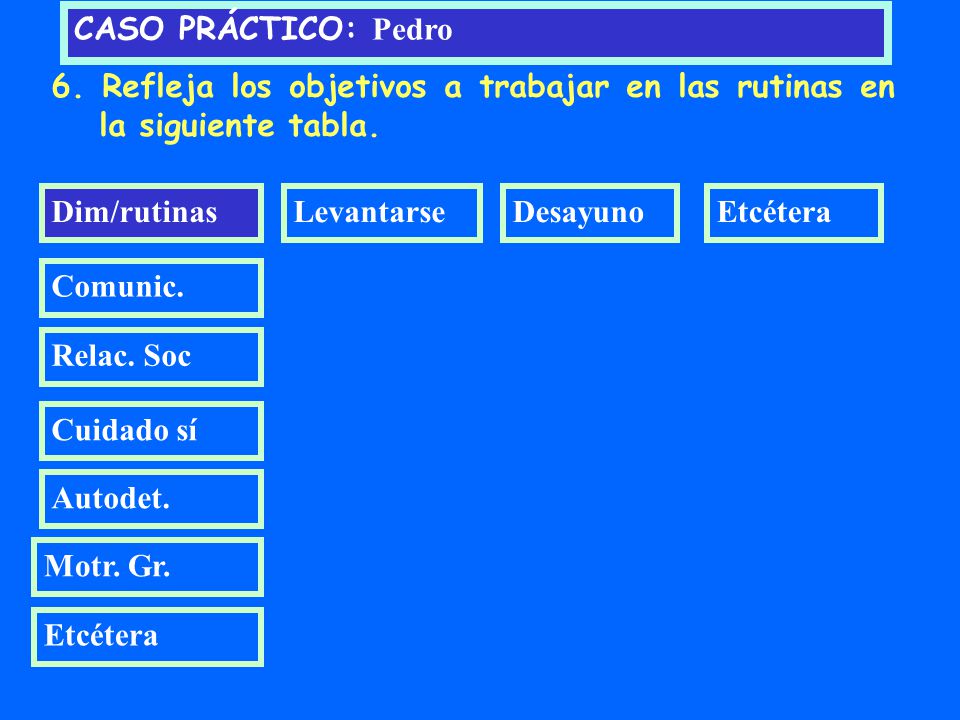 CASO PRÁCTICO: Pedro 6. Refleja los objetivos a trabajar en las rutinas en la siguiente tabla. Dim/rutinas.