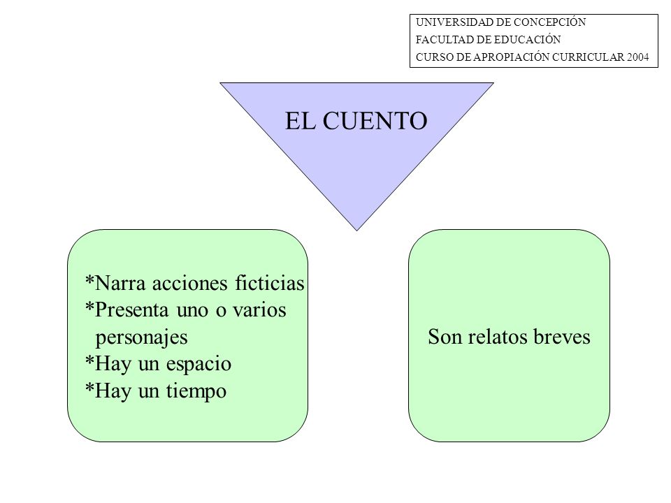 EL CUENTO *Narra acciones ficticias *Presenta uno o varios personajes