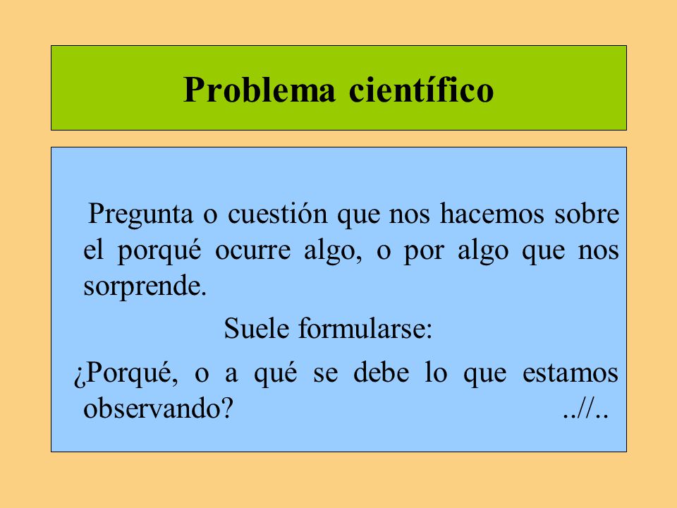 Problema científico Pregunta o cuestión que nos hacemos sobre el porqué ocurre algo, o por algo que nos sorprende.