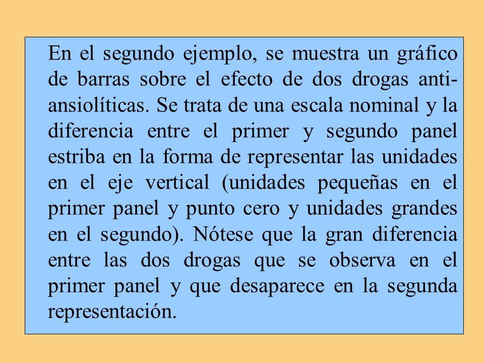 En el segundo ejemplo, se muestra un gráfico de barras sobre el efecto de dos drogas anti-ansiolíticas.