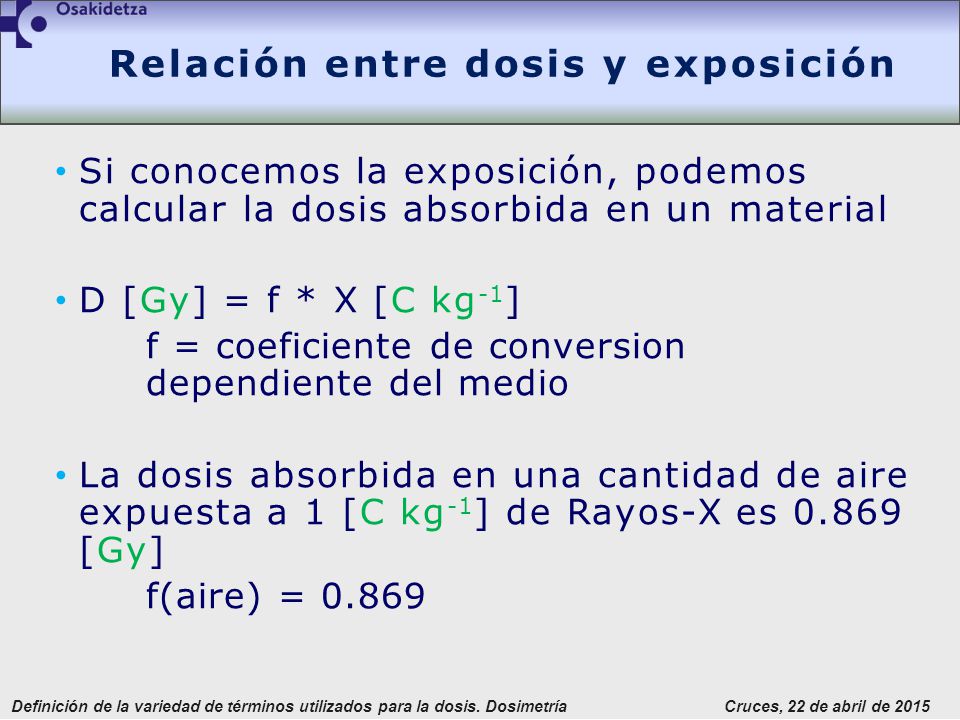 Relación entre dosis y exposición