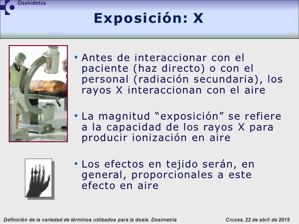 Exposición: X Antes de interaccionar con el paciente (haz directo) o con el personal (radiación secundaria), los rayos X interaccionan con el aire.