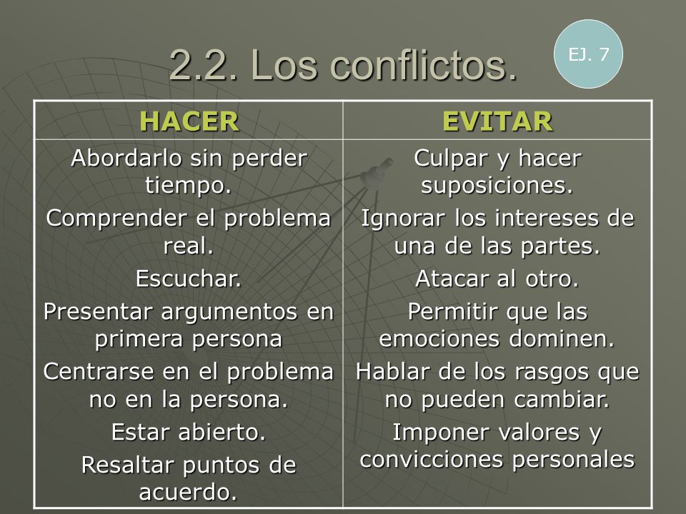 2.2. Los conflictos. HACER EVITAR Abordarlo sin perder tiempo.