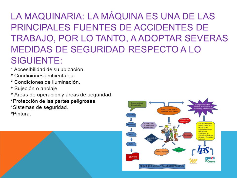 La maquinaria: La máquina es una de las principales fuentes de accidentes de trabajo, por lo tanto, a adoptar severas medidas de seguridad respecto a lo siguiente: