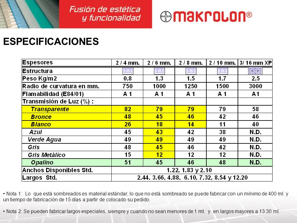 ESPECIFICACIONES