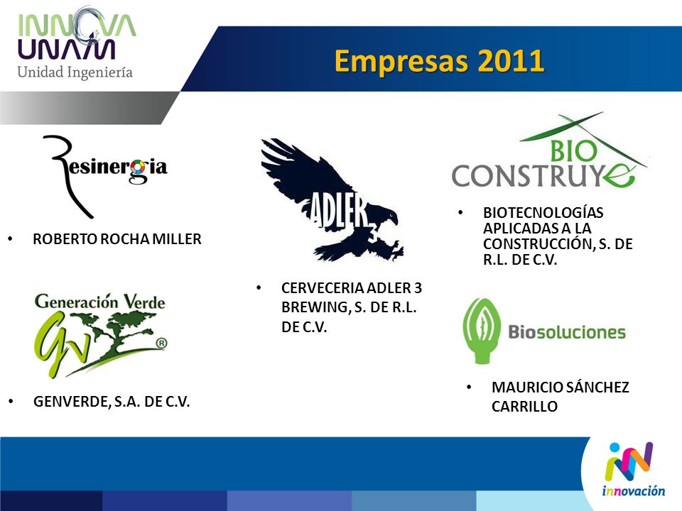 Empresas 2011 BIOTECNOLOGÍAS APLICADAS A LA CONSTRUCCIÓN, S. DE R.L. DE C.V. ROBERTO ROCHA MILLER.