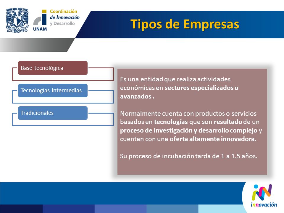 Tipos de Empresas Base tecnológica. Tecnologías intermedias. Tradicionales.