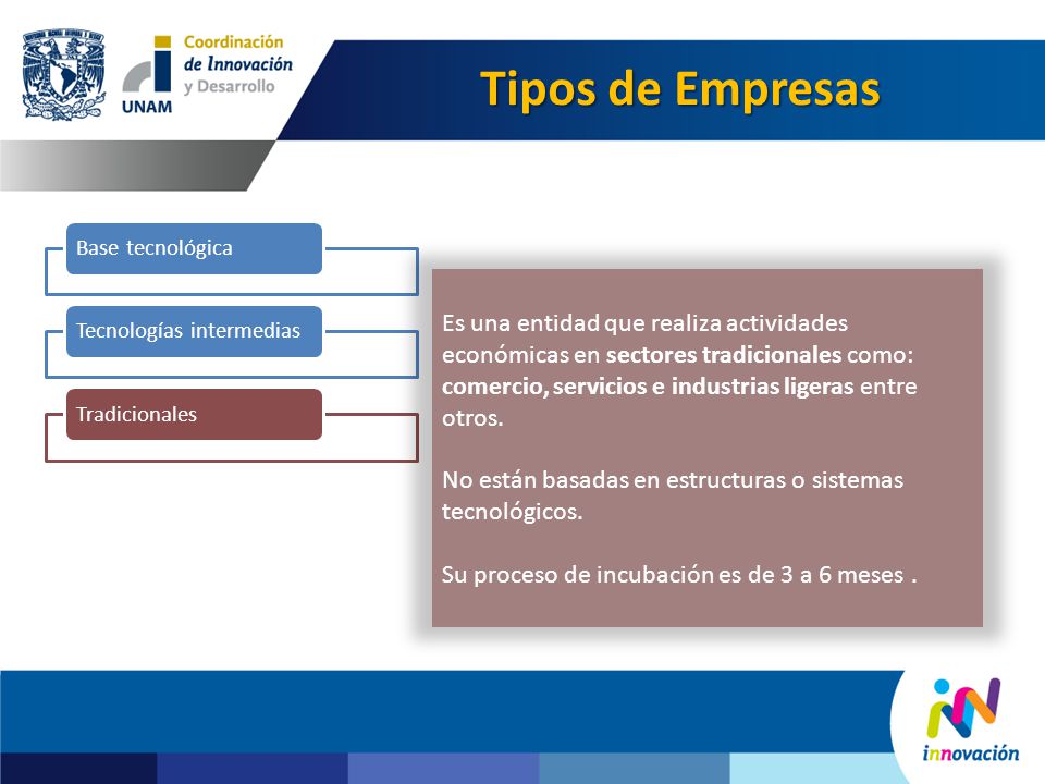 Tipos de Empresas Base tecnológica. Tecnologías intermedias. Tradicionales.