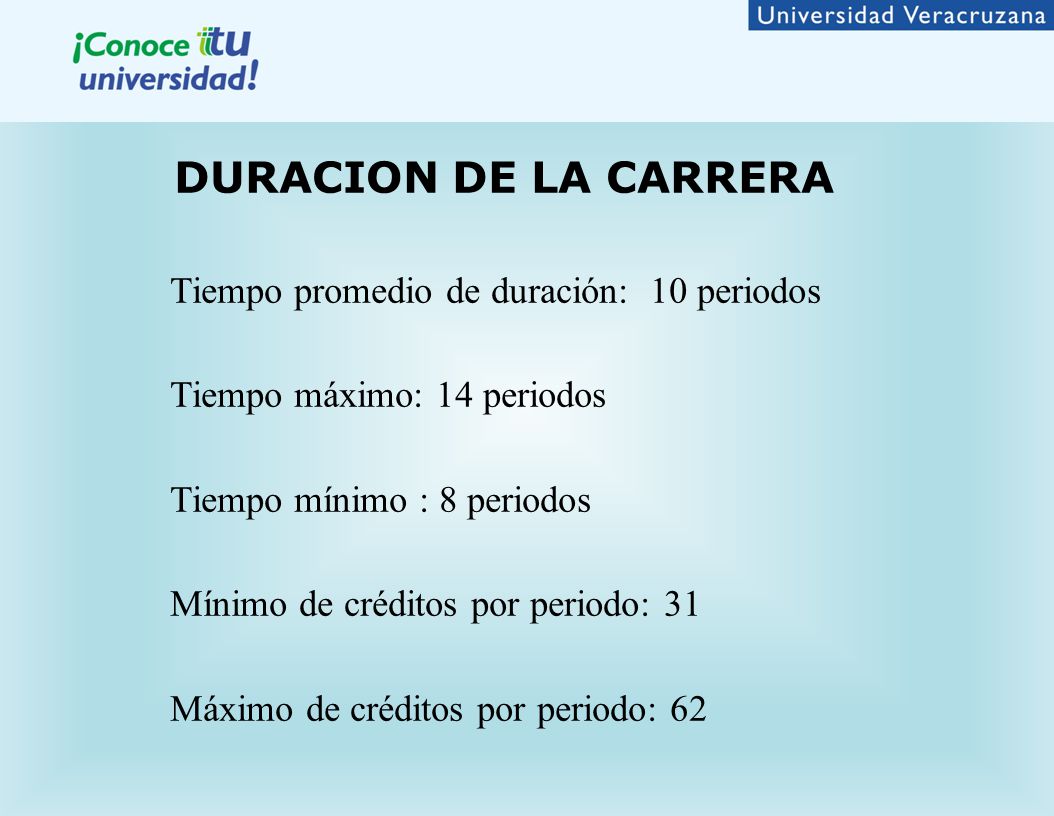 DURACION DE LA CARRERA Tiempo promedio de duración: 10 periodos
