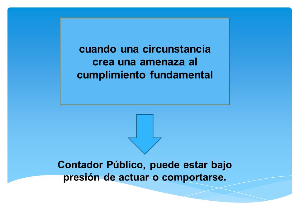 Contador Público, puede estar bajo presión de actuar o comportarse.