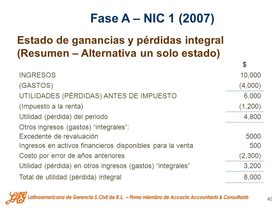 Fase A – NIC 1 (2007) Estado de ganancias y pérdidas integral (Resumen – Alternativa un solo estado)