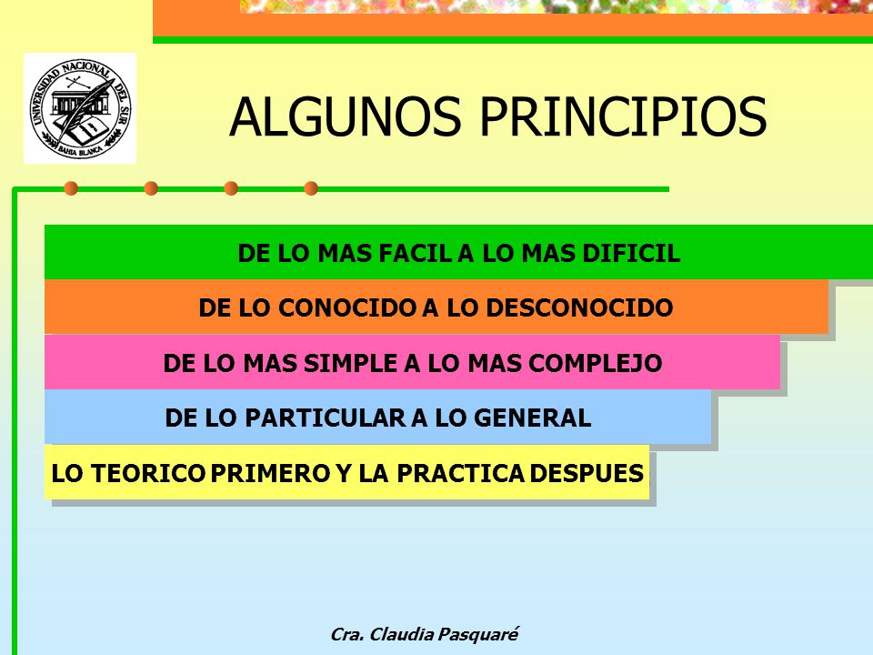 ALGUNOS PRINCIPIOS DE LO MAS FACIL A LO MAS DIFICIL