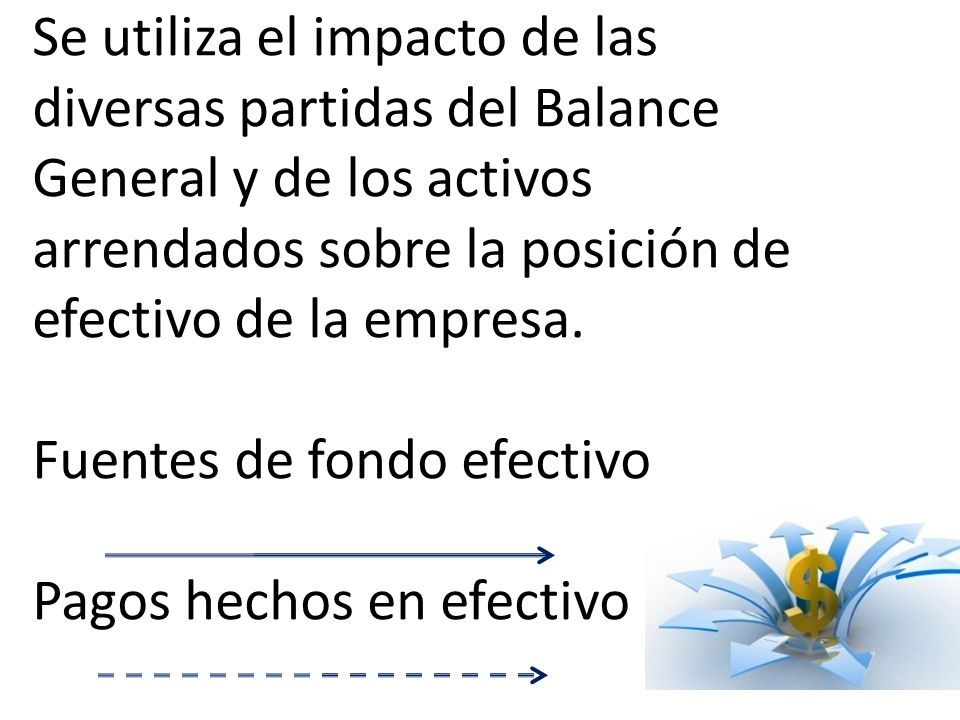 Se utiliza el impacto de las diversas partidas del Balance General y de los activos arrendados sobre la posición de efectivo de la empresa.