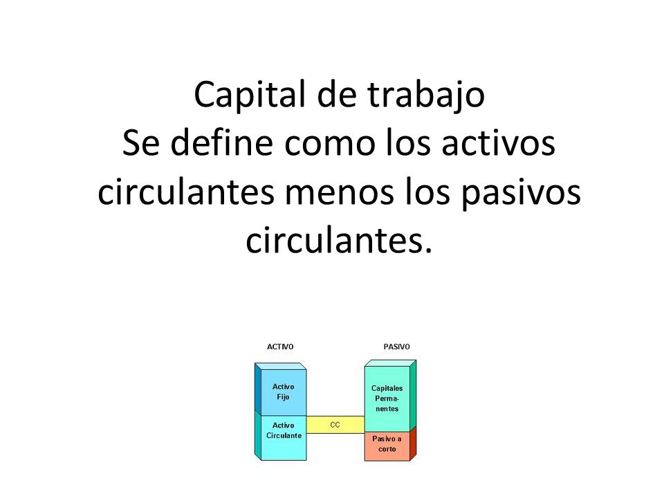Capital de trabajo Se define como los activos circulantes menos los pasivos circulantes.