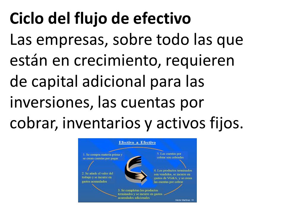 Ciclo del flujo de efectivo Las empresas, sobre todo las que están en crecimiento, requieren de capital adicional para las inversiones, las cuentas por cobrar, inventarios y activos fijos.