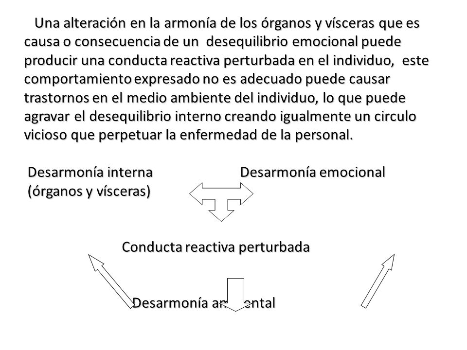 Una alteración en la armonía de los órganos y vísceras que es causa o consecuencia de un desequilibrio emocional puede producir una conducta reactiva perturbada en el individuo, este comportamiento expresado no es adecuado puede causar trastornos en el medio ambiente del individuo, lo que puede agravar el desequilibrio interno creando igualmente un circulo vicioso que perpetuar la enfermedad de la personal.