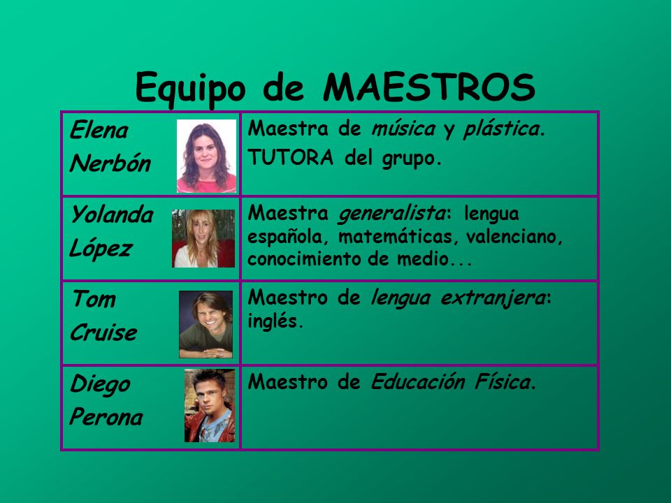 Equipo de MAESTROS Elena Nerbón Yolanda López Tom Cruise Diego Perona