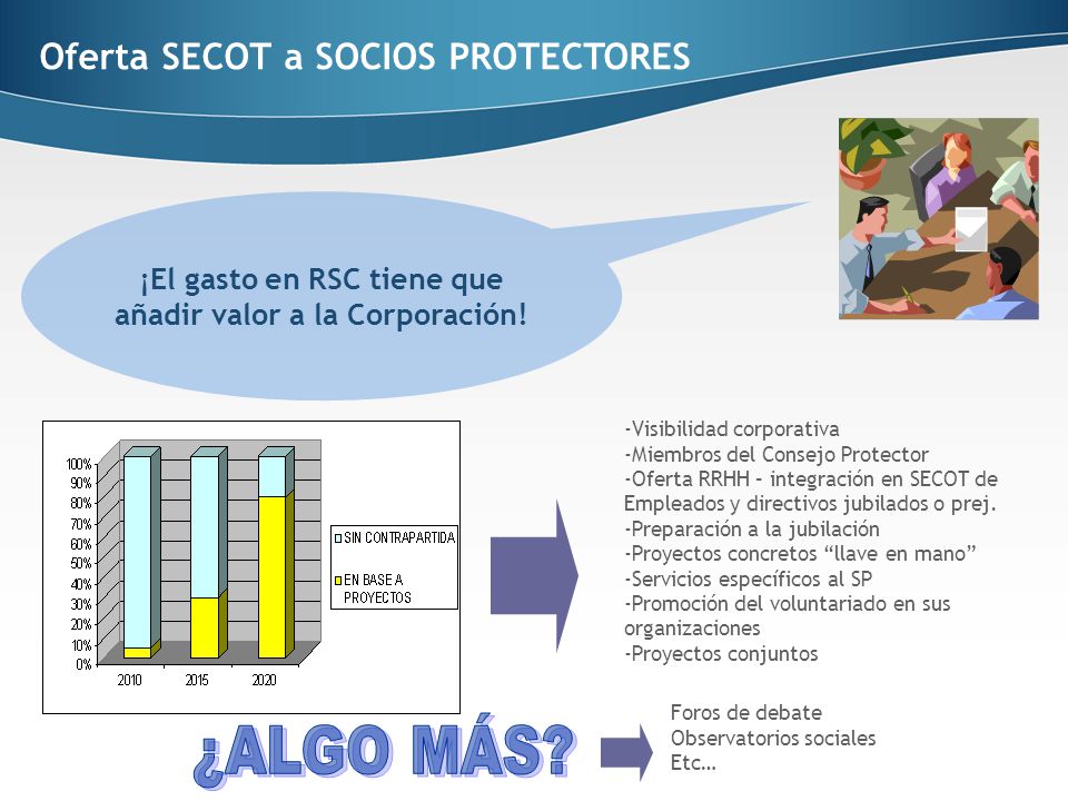 ¡El gasto en RSC tiene que añadir valor a la Corporación!