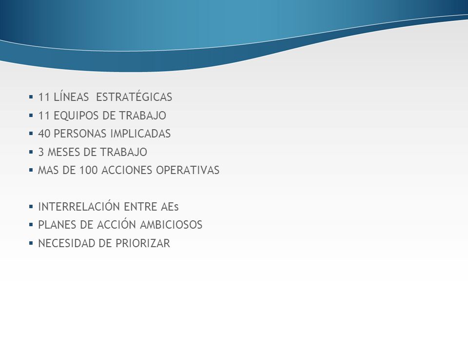 11 LÍNEAS ESTRATÉGICAS 11 EQUIPOS DE TRABAJO. 40 PERSONAS IMPLICADAS. 3 MESES DE TRABAJO. MAS DE 100 ACCIONES OPERATIVAS.