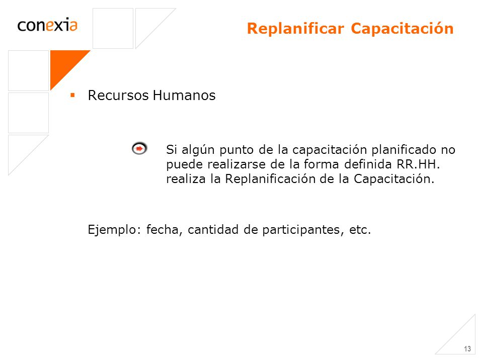 Replanificar Capacitación