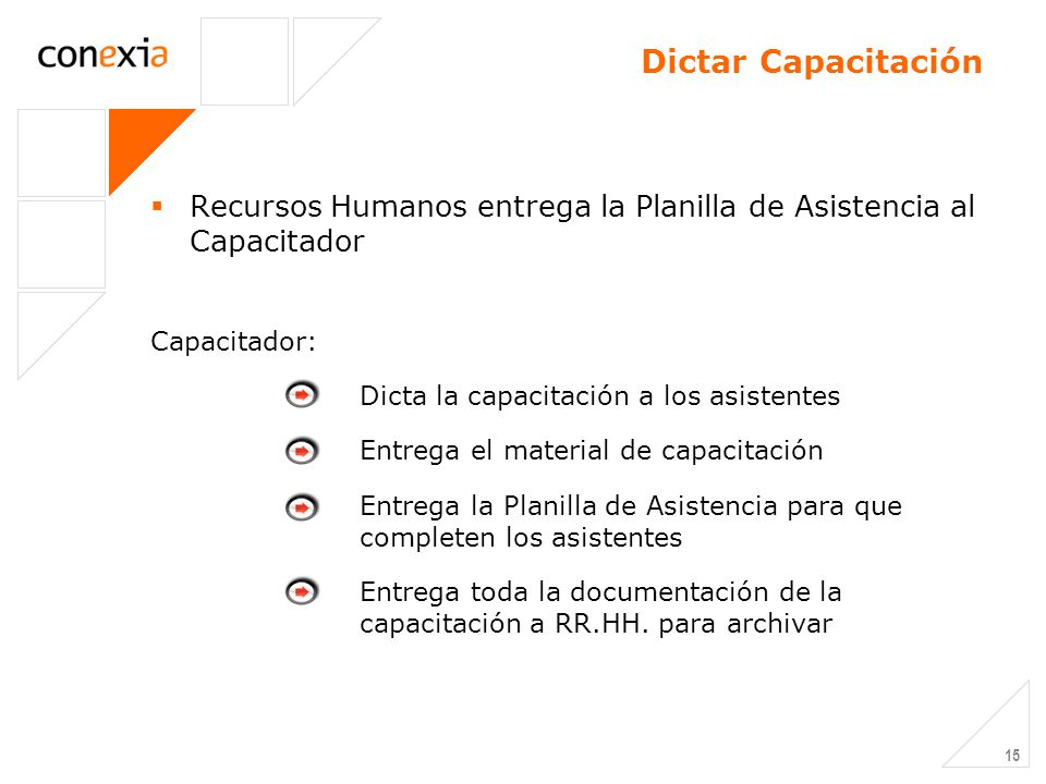 Dictar Capacitación Recursos Humanos entrega la Planilla de Asistencia al Capacitador. Capacitador: