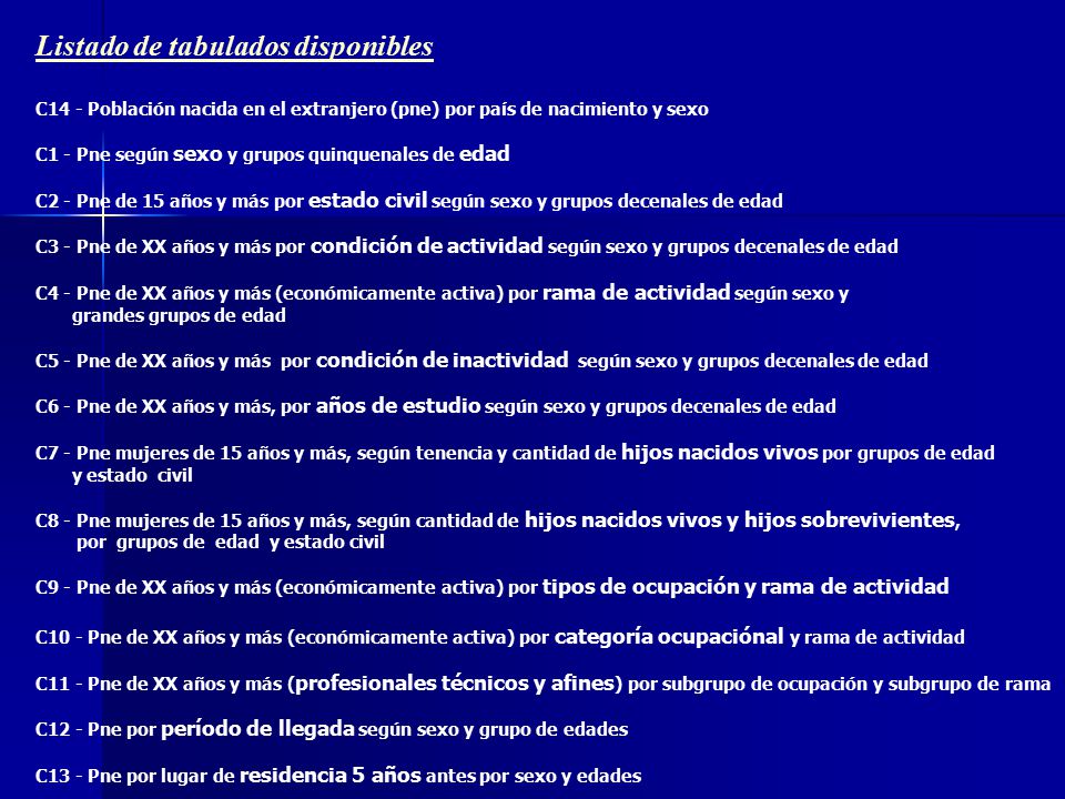 Listado de tabulados disponibles