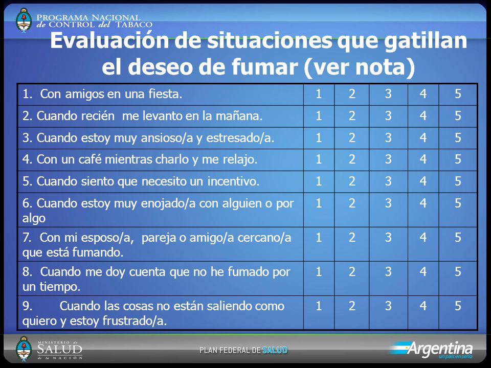 Evaluación de situaciones que gatillan el deseo de fumar (ver nota)