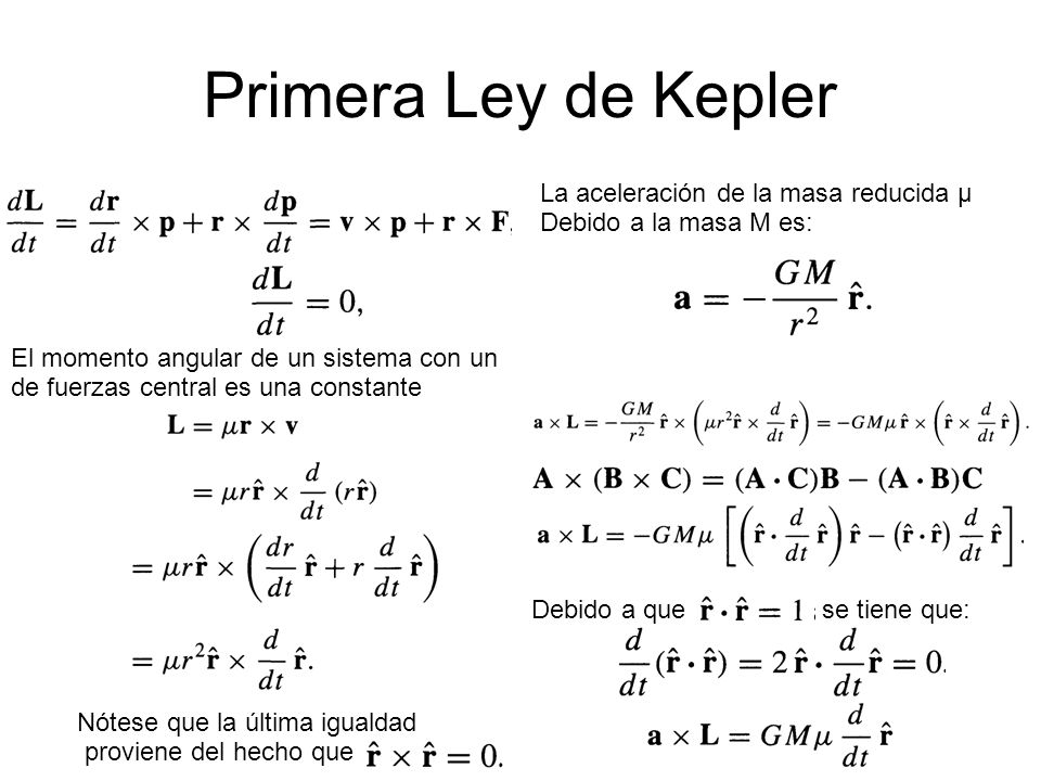 Primera Ley de Kepler La aceleración de la masa reducida μ