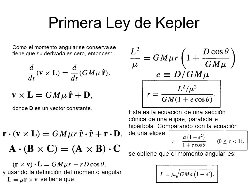 Primera Ley de Kepler Esta es la ecuación de una sección